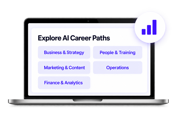 Laptop showing AI career path categories such as business, marketing, and operations