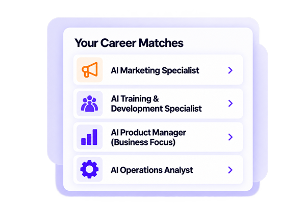 Your Career Matches list with four non-tech AI roles